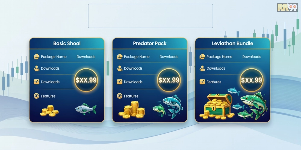 Bảng giá chi tiết các gói nạp tiền cho game bắn cá trên RR99 năm 2025