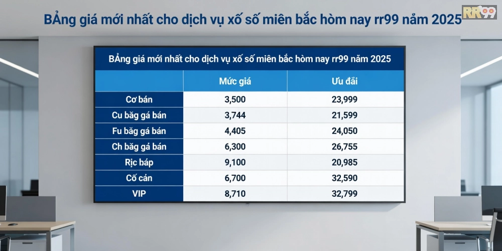 Bảng giá chi tiết các gói dịch vụ xổ số miền Bắc rr99 cập nhật 2025